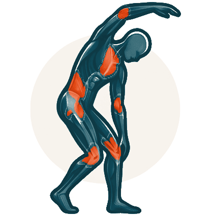 Reduced mobility
